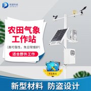 設施農業少不得農業自動氣象站！